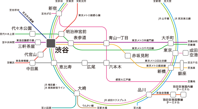 ROUTE MAP