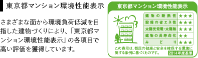 东京都公寓环境性能表示